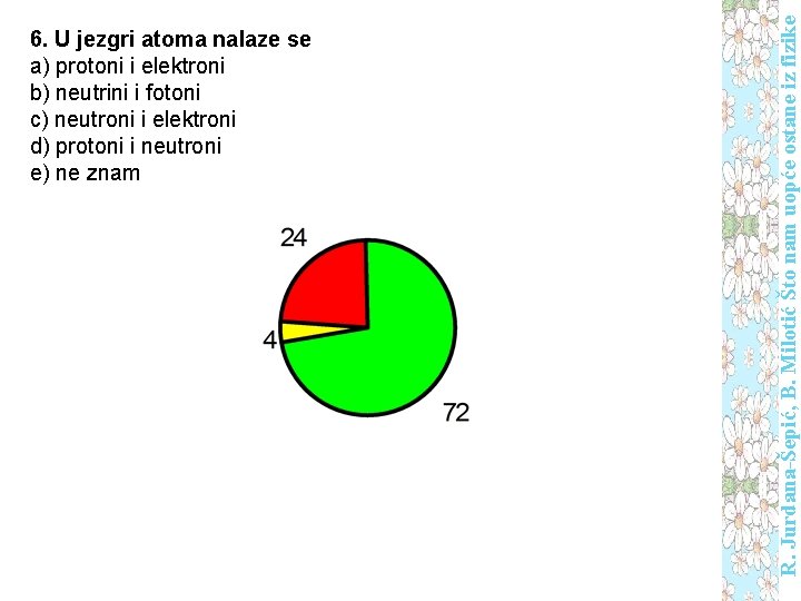 R. Jurdana-Šepić, B. Milotić Što nam uopće ostane iz fizike 6. U jezgri atoma