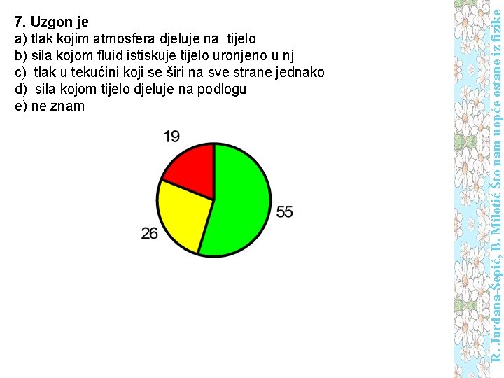 R. Jurdana-Šepić, B. Milotić Što nam uopće ostane iz fizike 7. Uzgon je a)