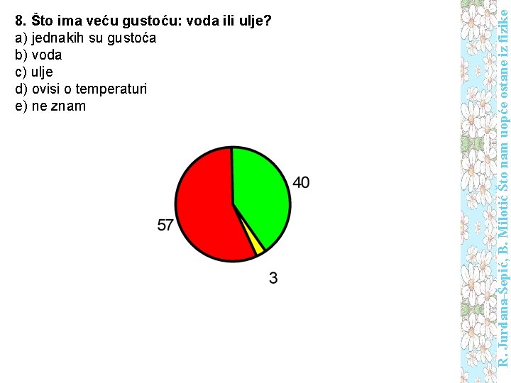 R. Jurdana-Šepić, B. Milotić Što nam uopće ostane iz fizike 8. Što ima veću