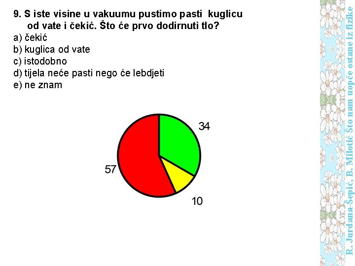 R. Jurdana-Šepić, B. Milotić Što nam uopće ostane iz fizike 9. S iste visine