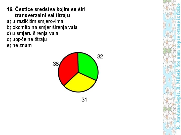 R. Jurdana-Šepić, B. Milotić Što nam uopće ostane iz fizike 16. Čestice sredstva kojim