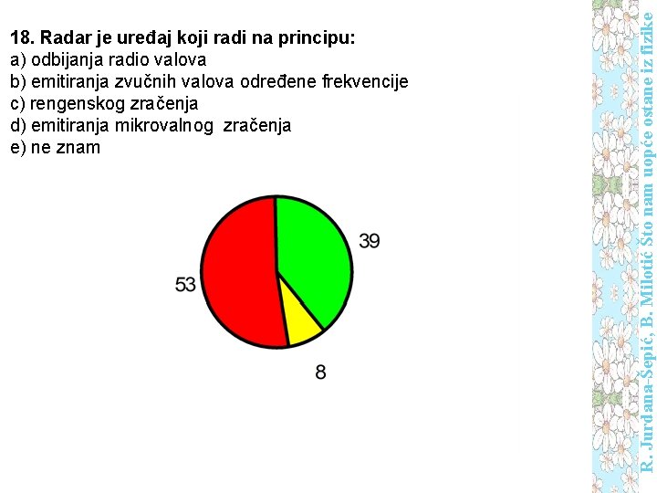 R. Jurdana-Šepić, B. Milotić Što nam uopće ostane iz fizike 18. Radar je uređaj