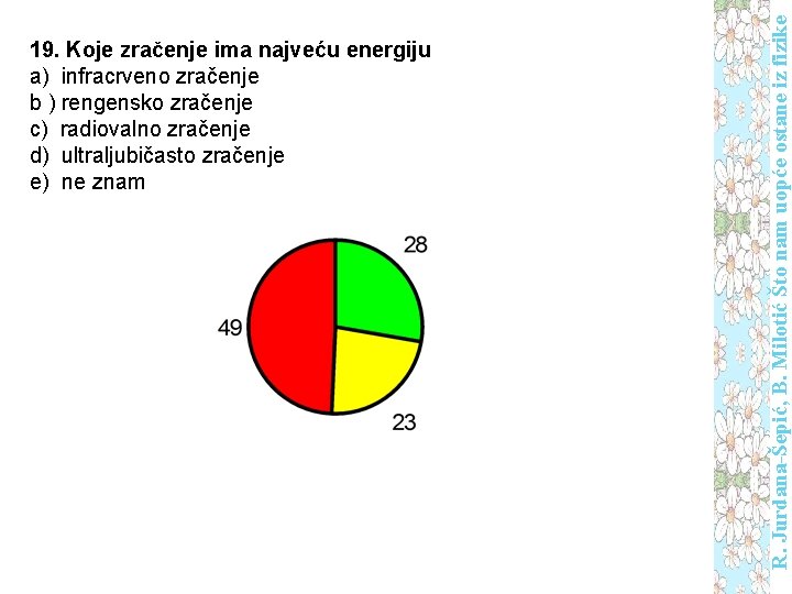 R. Jurdana-Šepić, B. Milotić Što nam uopće ostane iz fizike 19. Koje zračenje ima