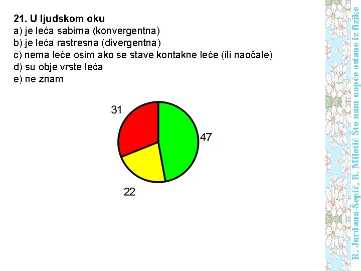 R. Jurdana-Šepić, B. Milotić Što nam uopće ostane iz fizike 21. U ljudskom oku