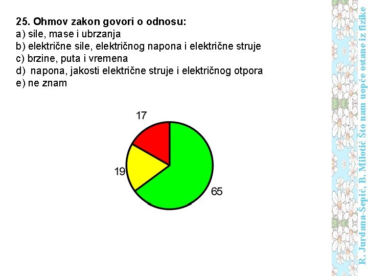 R. Jurdana-Šepić, B. Milotić Što nam uopće ostane iz fizike 25. Ohmov zakon govori