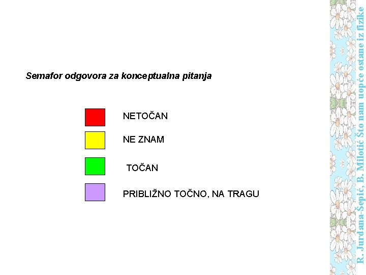 NETOČAN NE ZNAM TOČAN PRIBLIŽNO TOČNO, NA TRAGU R. Jurdana-Šepić, B. Milotić Što nam