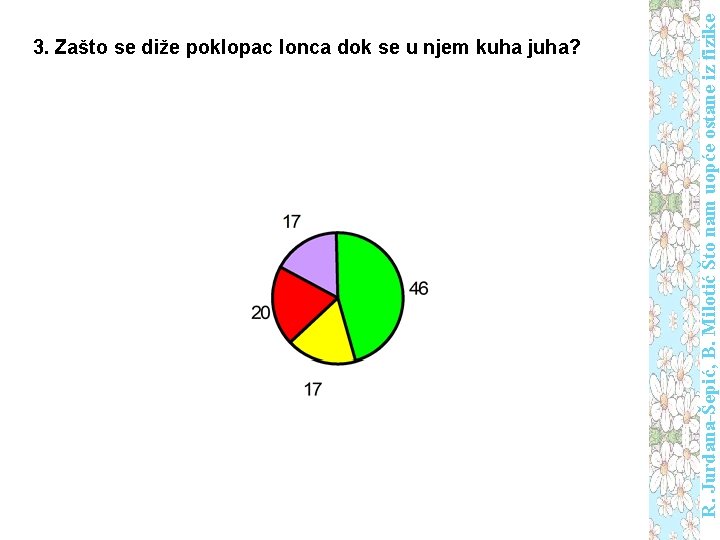 R. Jurdana-Šepić, B. Milotić Što nam uopće ostane iz fizike 3. Zašto se diže