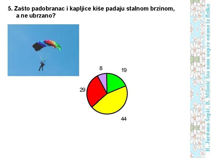 R. Jurdana-Šepić, B. Milotić Što nam uopće ostane iz fizike 5. Zašto padobranac i