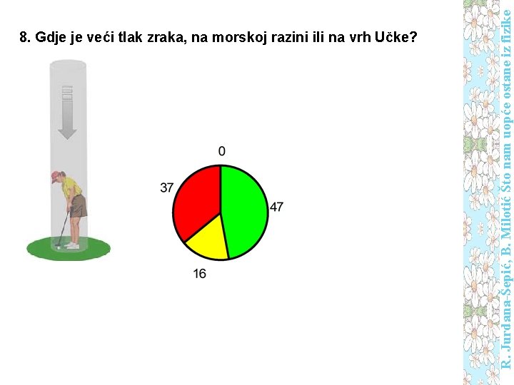 R. Jurdana-Šepić, B. Milotić Što nam uopće ostane iz fizike 8. Gdje je veći
