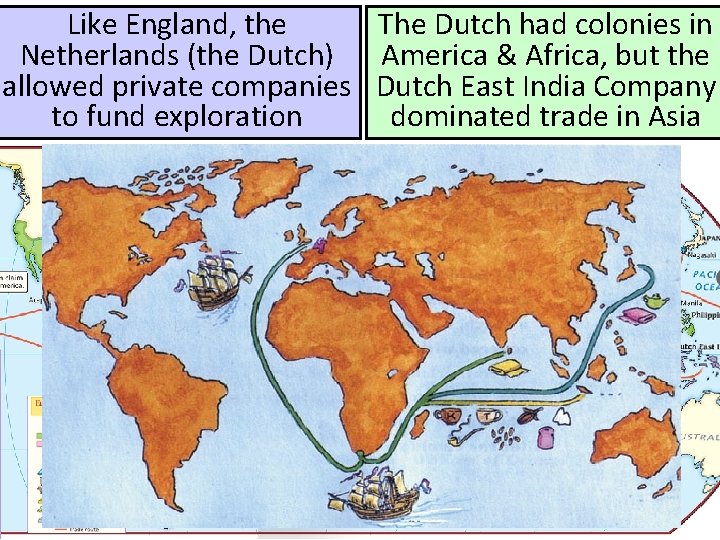 Like England, the The Dutch had colonies in Netherlands (the Dutch) America & Africa,