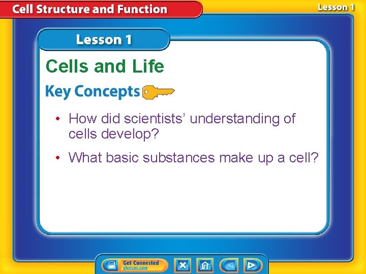 Cells and Life • How did scientists’ understanding of cells develop? • What basic Cells and Life • How did scientists’ understanding of cells develop? • What basic