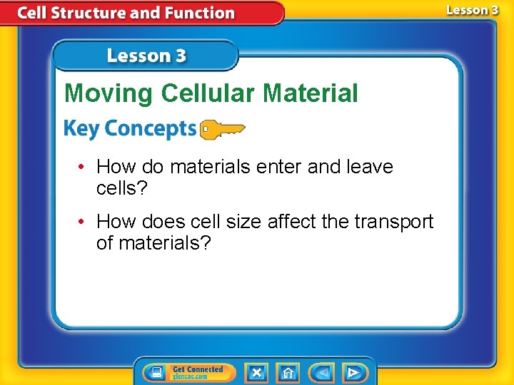 Moving Cellular Material • How do materials enter and leave cells? • How does Moving Cellular Material • How do materials enter and leave cells? • How does