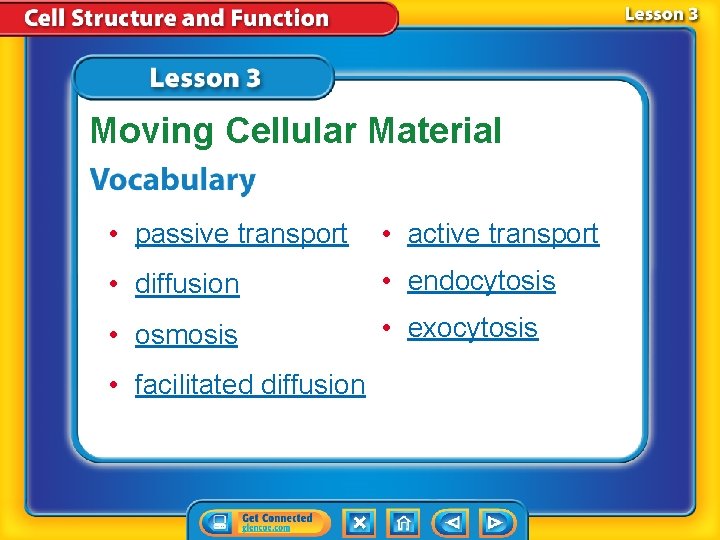 Moving Cellular Material • passive transport • active transport • diffusion • endocytosis • Moving Cellular Material • passive transport • active transport • diffusion • endocytosis •