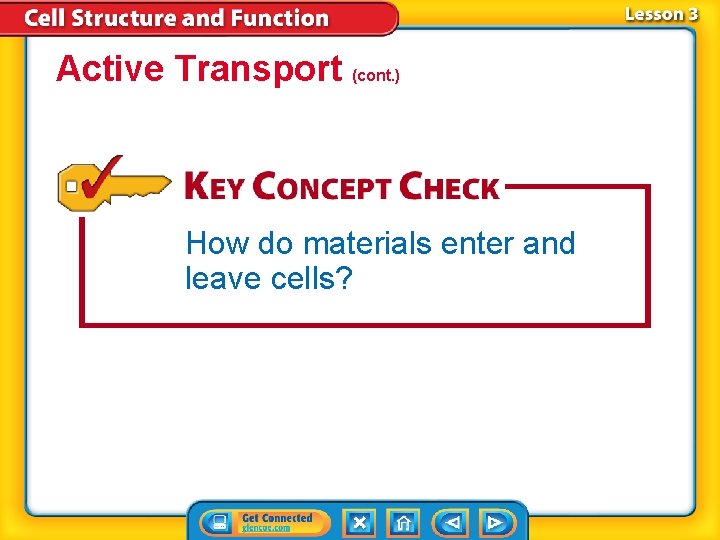 Active Transport (cont. ) How do materials enter and leave cells? Active Transport (cont. ) How do materials enter and leave cells?