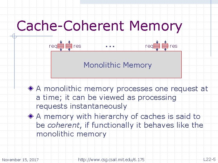 Cache-Coherent Memory req res . . . req res Monolithic Memory A monolithic memory