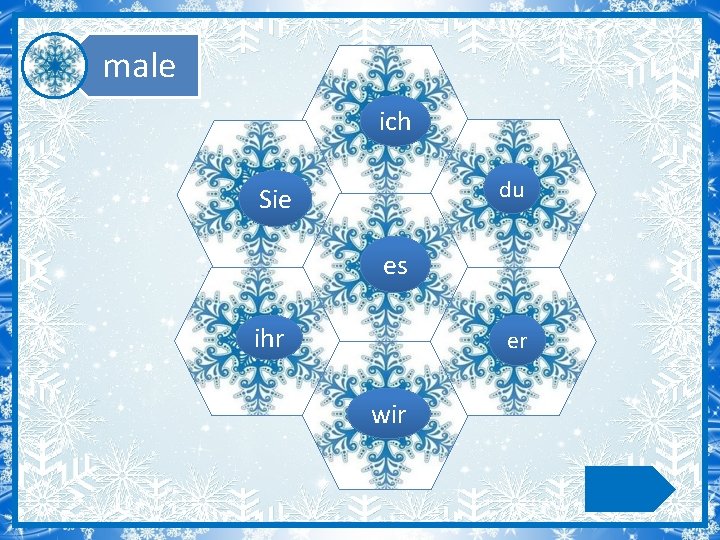 male ich du Sie es ihr er wir 