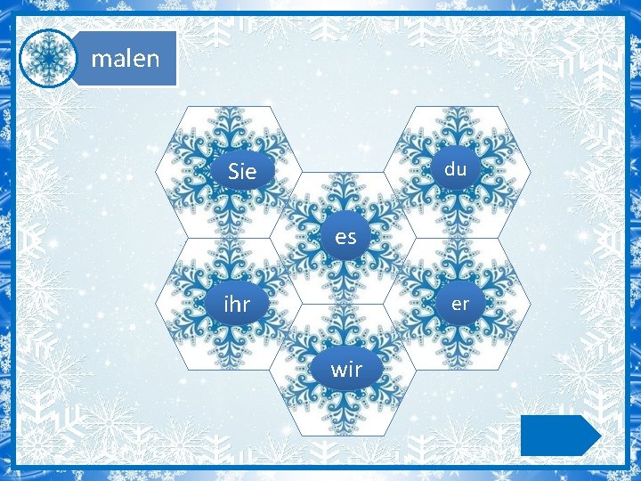 malen du Sie es ihr er wir 