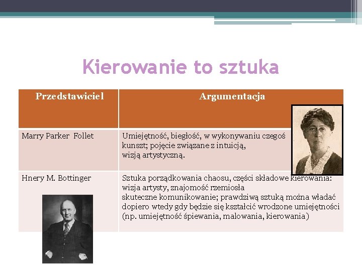 Kierowanie to sztuka Przedstawiciel Argumentacja Marry Parker Follet Umiejętność, biegłość, w wykonywaniu czegoś kunszt;