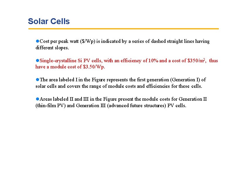 Solar Cells Cost per peak watt ($/Wp) is indicated by a series of dashed