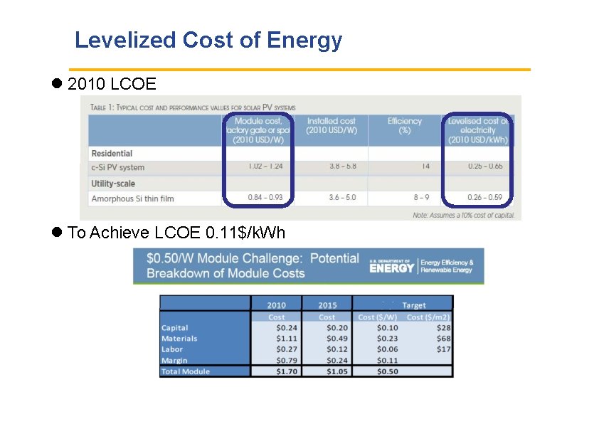Levelized Cost of Energy 2010 LCOE To Achieve LCOE 0. 11$/k. Wh 