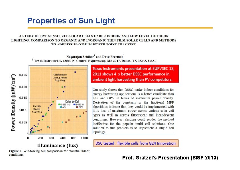Properties of Sun Light Prof. Gratzel’s Presentation (SISF 2013) 