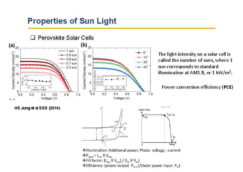 Properties of Sun Light Perovskite Solar Cells The light intensity on a solar cell