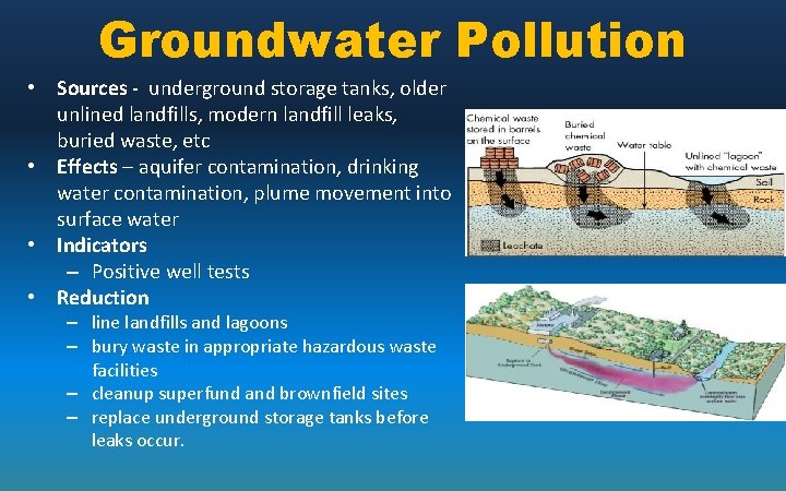 Groundwater Pollution • Sources - underground storage tanks, older unlined landfills, modern landfill leaks,