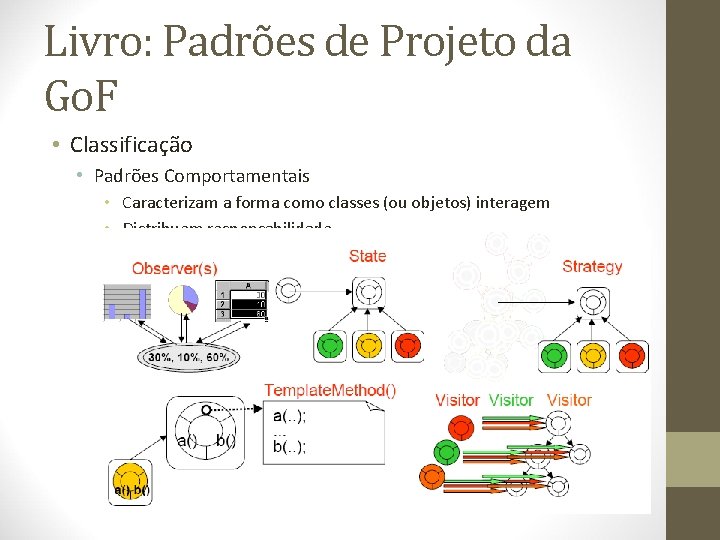 Livro: Padrões de Projeto da Go. F • Classificação • Padrões Comportamentais • Caracterizam