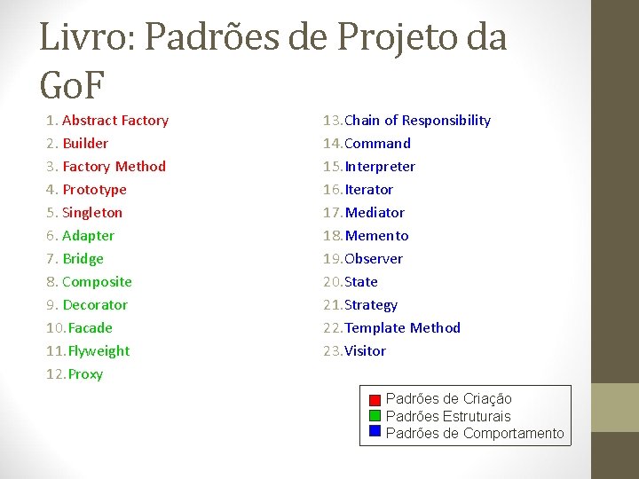 Livro: Padrões de Projeto da Go. F 1. Abstract Factory 2. Builder 3. Factory