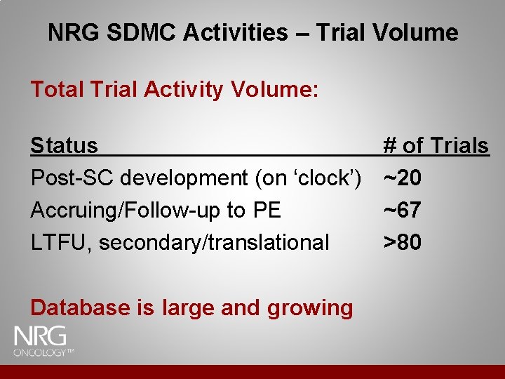 NRG SDMC Activities – Trial Volume Total Trial Activity Volume: Status Post-SC development (on NRG SDMC Activities – Trial Volume Total Trial Activity Volume: Status Post-SC development (on