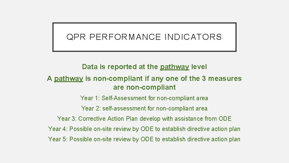 QPR PERFORMANCE INDICATORS Data is reported at the pathway level A pathway is non-compliant