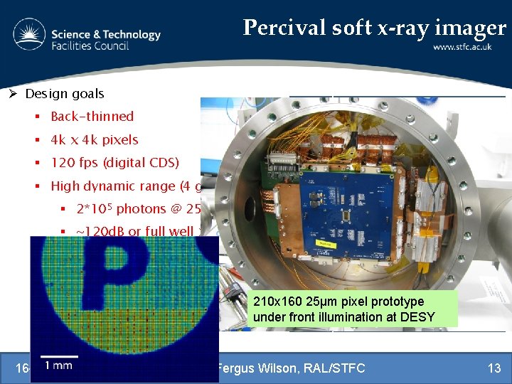 Percival soft x-ray imager § 4 k x 4 k pixels § 120 fps