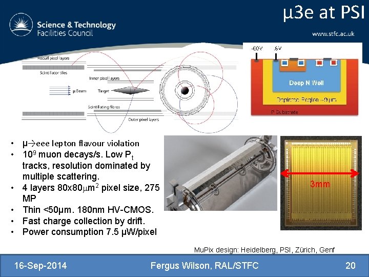 μ 3 e at PSI • µ→eee lepton flavour violation • 109 muon decays/s.