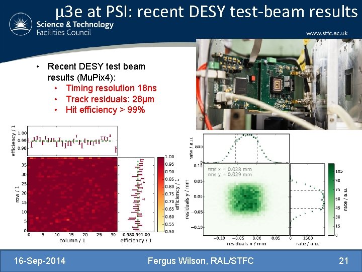 μ 3 e at PSI: recent DESY test-beam results • Recent DESY test beam