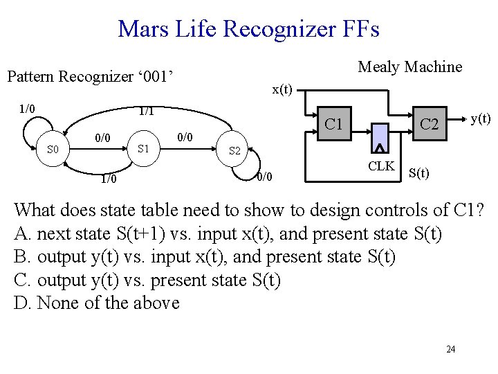 Mars Life Recognizer FFs Mealy Machine Pattern Recognizer ‘ 001’ 1/0 x(t) 1/1 S