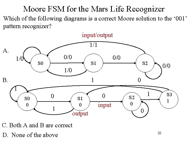 Moore FSM for the Mars Life Recognizer Which of the following diagrams is a