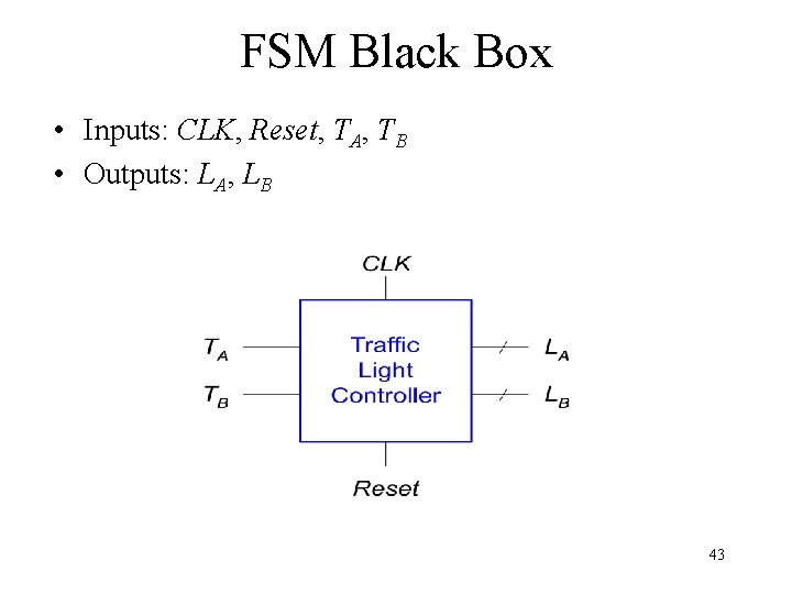 FSM Black Box • Inputs: CLK, Reset, TA, TB • Outputs: LA, LB 43