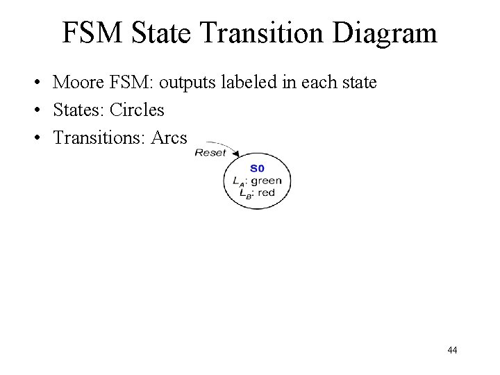 FSM State Transition Diagram • Moore FSM: outputs labeled in each state • States: