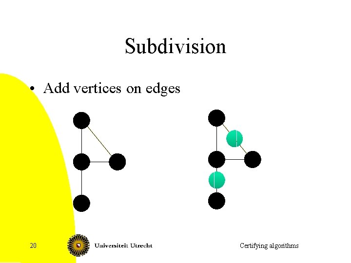 Subdivision • Add vertices on edges 20 Certifying algorithms 