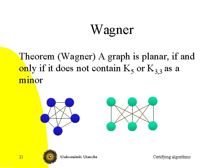 Wagner Theorem (Wagner) A graph is planar, if and only if it does not