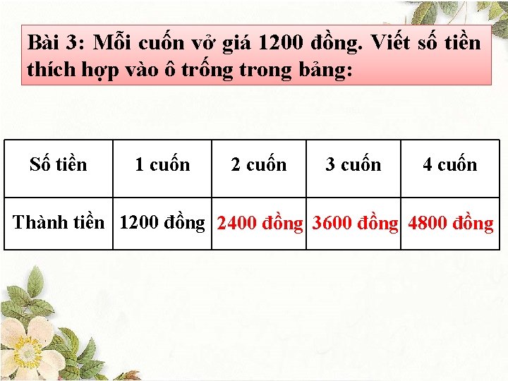 Bài 3: Mỗi cuốn vở giá 1200 đồng. Viết số tiền thích hợp vào Bài 3: Mỗi cuốn vở giá 1200 đồng. Viết số tiền thích hợp vào