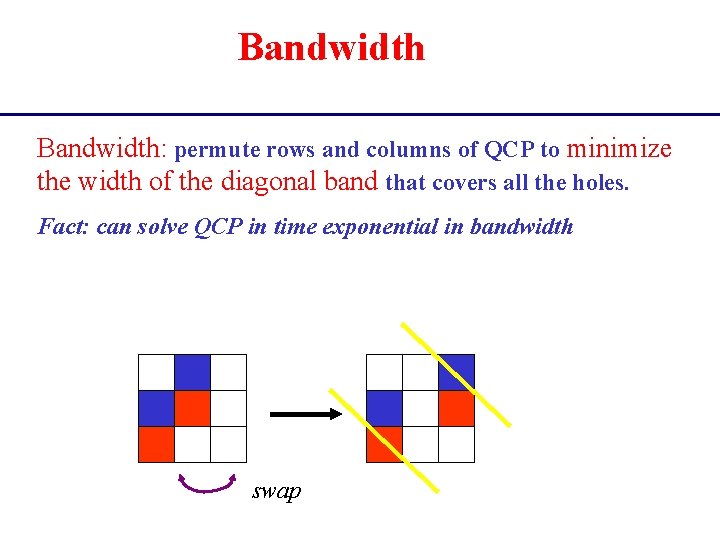 Bandwidth: permute rows and columns of QCP to minimize the width of the diagonal