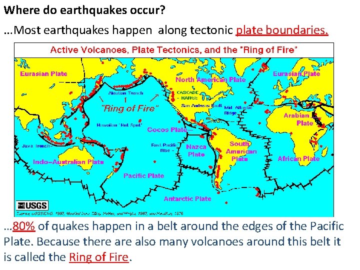 Where do earthquakes occur? …Most earthquakes happen along tectonic plate boundaries. . … 80%