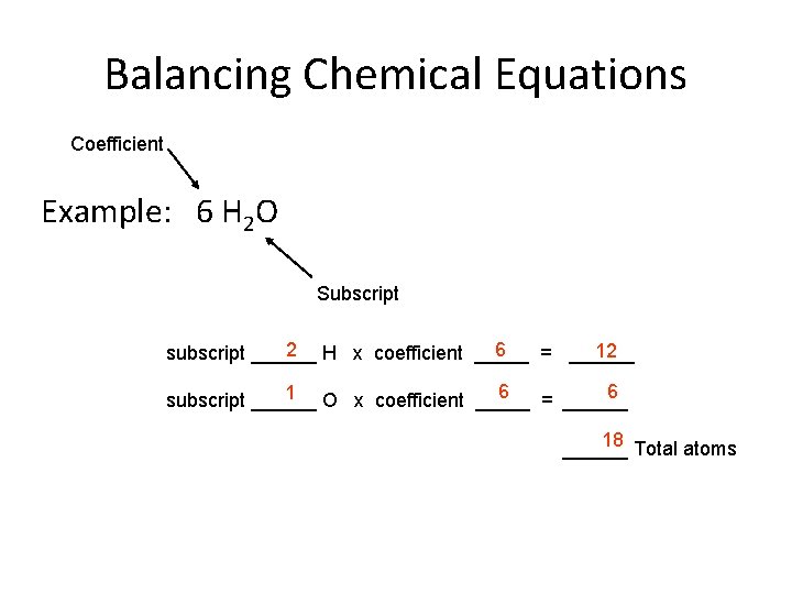 Balancing Chemical Equations Coefficient Example: 6 H 2 O Subscript 2 H x coefficient