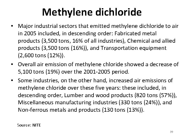 Methylene dichloride • Major industrial sectors that emitted methylene dichloride to air in 2005