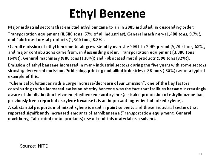 Ethyl Benzene Major industrial sectors that emitted ethyl benzene to air in 2005 included,