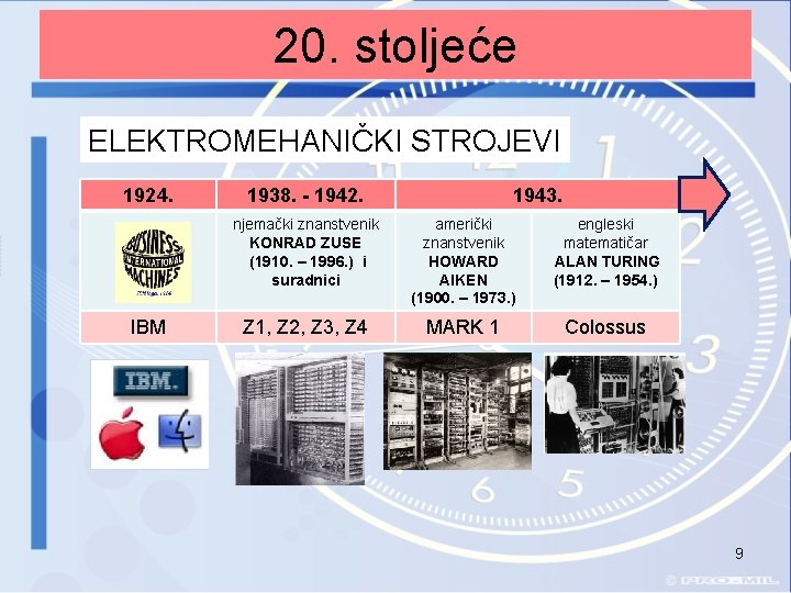 20. stoljeće ELEKTROMEHANIČKI STROJEVI 1924. IBM 1938. - 1942. 1943. njemački znanstvenik KONRAD ZUSE