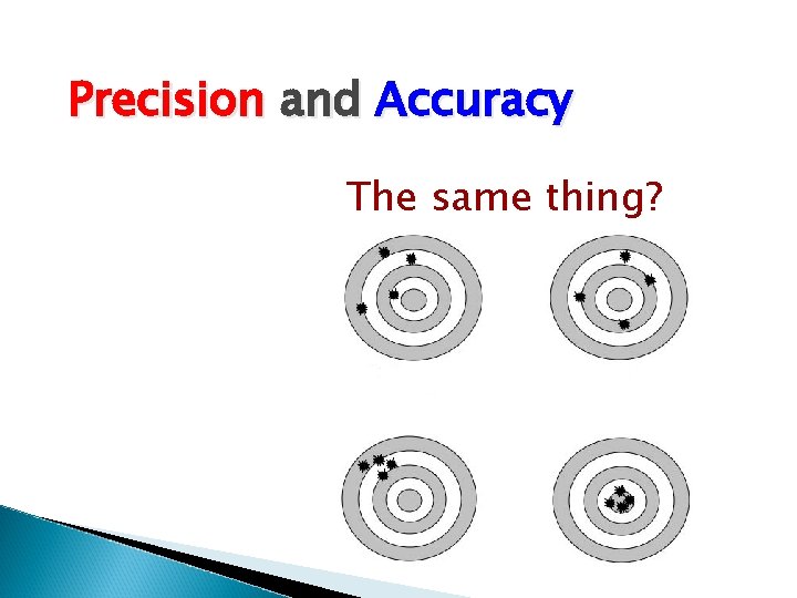 Precision and Accuracy The same thing? 