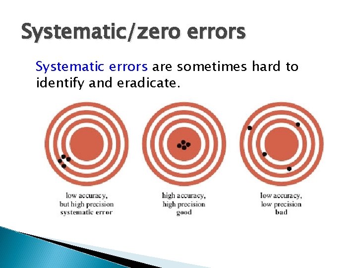 Systematic/zero errors Systematic errors are sometimes hard to identify and eradicate. 