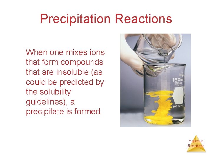 Precipitation Reactions When one mixes ions that form compounds that are insoluble (as could